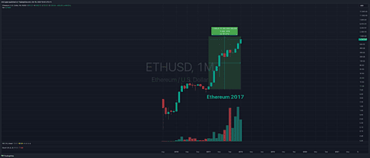 ETH 2017